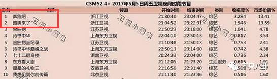 鄧超替鹿晗背熱巴撕名牌，節目組卻因炒CP全程隱瞞？跑男沒播多久卻爭議一籮筐了……